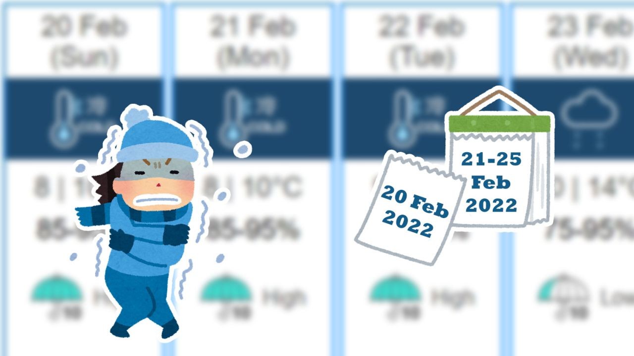 Suhu Terendah 5°C Hari Ini 20 Februari 2022 Di Berbagai Daerah Di Hong Kong